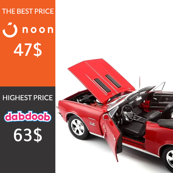The best price on Maisto Chevrolet Camaro SS Car Diecast